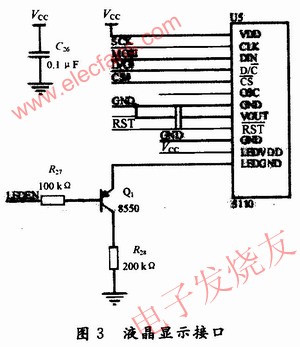 液晶顯示接口 www.delux-kingway.cn