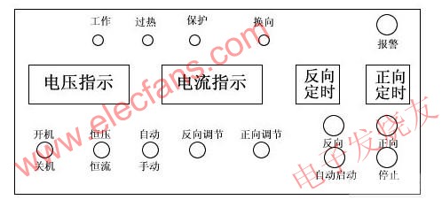 控制盒 www.delux-kingway.cn