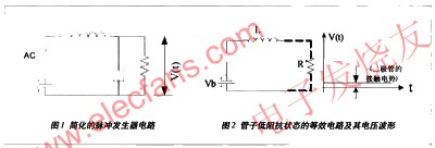 脈沖發(fā)生器的設(shè)計 www.delux-kingway.cn