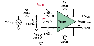 complete single-ended termination