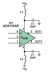 power supply bypassing