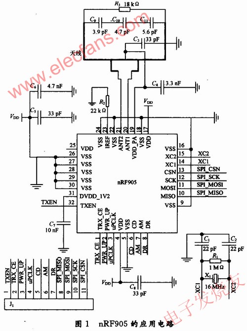 　nRF905的應(yīng)用電路 www.delux-kingway.cn