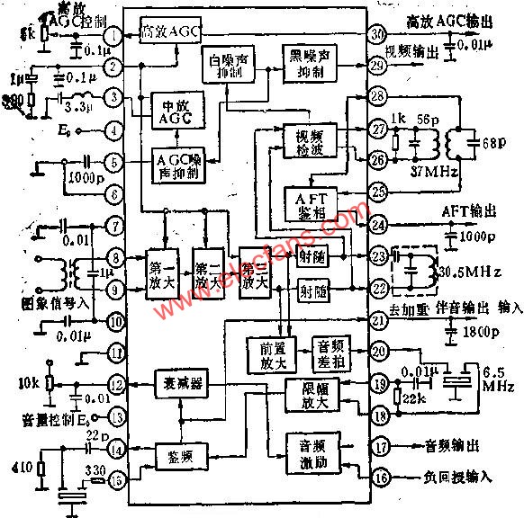 D51354內(nèi)部功能方框圖及應(yīng)用電路圖 www.delux-kingway.cn