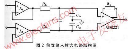 前置輸入放大電路 www.delux-kingway.cn