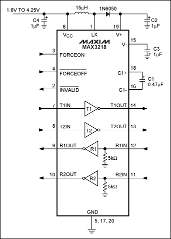 圖7. MAX3218采用基于電感的升壓轉(zhuǎn)換器，并利用電荷泵產(chǎn)生反相電壓，器件可采用1.8V至4.25V單電源供電。