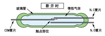 干簧管應用入門級手冊