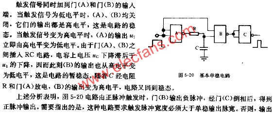 驅(qū)動(dòng)信號(hào)產(chǎn)生單穩(wěn)電路圖 www.delux-kingway.cn