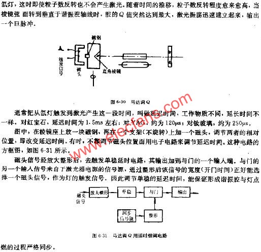 馬達(dá)調(diào)Q  www.delux-kingway.cn