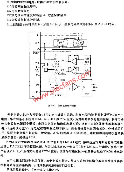 控制電路硬件框圖  www.delux-kingway.cn