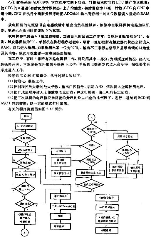 程序流程圖