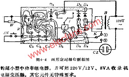 長(zhǎng)延時(shí)兩用定時(shí)器印制板