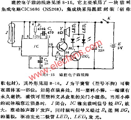 磁控電子貓電路  www.delux-kingway.cn