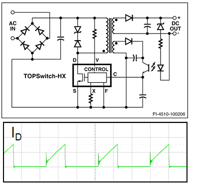 圖5:使用TOPSwitch-HX的標(biāo)準(zhǔn)反激式電路。（電子系統(tǒng)設(shè)計）