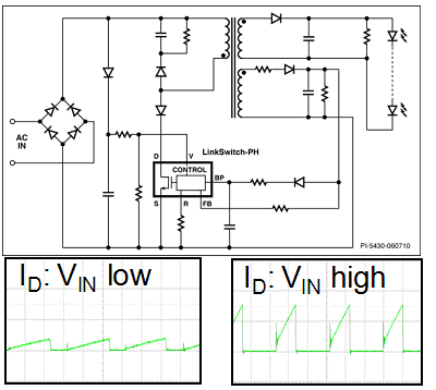 圖6:專用于恒流LED負(fù)載的反激式電源。（電子系統(tǒng)設(shè)計）