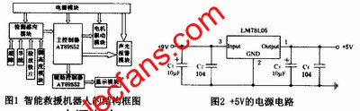 智能救援機器人結構圖 www.delux-kingway.cn