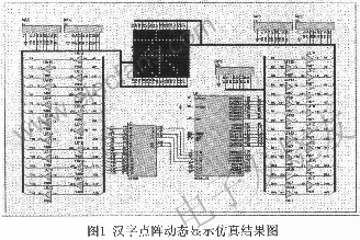 　漢字點陣的控制電路 www.delux-kingway.cn