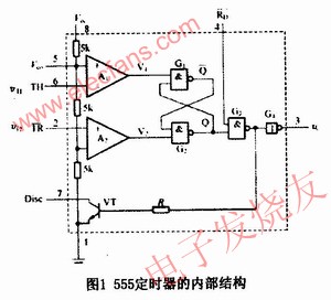 555定時(shí)器的基本結(jié)構(gòu) www.delux-kingway.cn