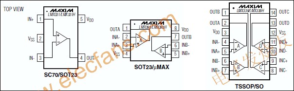 　LMX331/LMX393/LMX339單/雙/四比較器 www.delux-kingway.cn