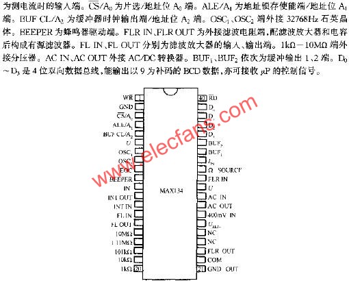 MAX134的引腳排列圖  www.delux-kingway.cn