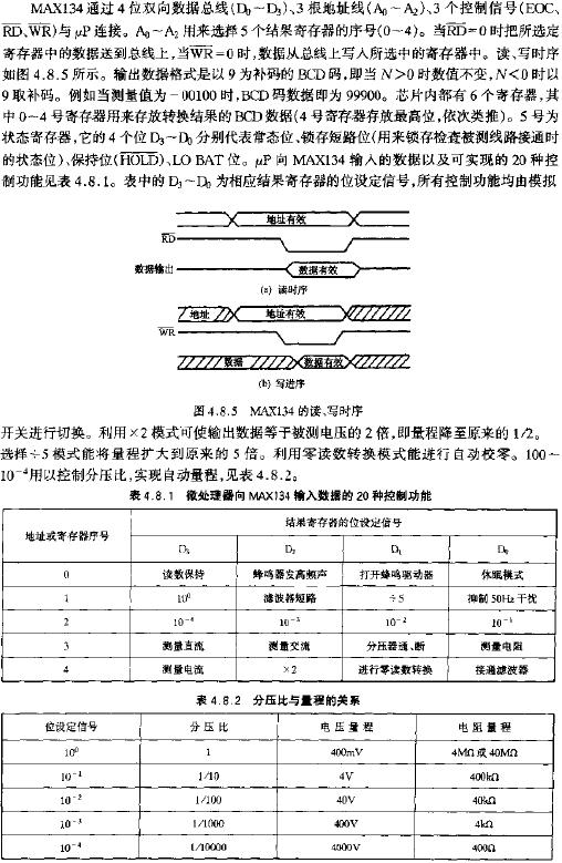 MAX134的讀/寫(xiě)時(shí)序