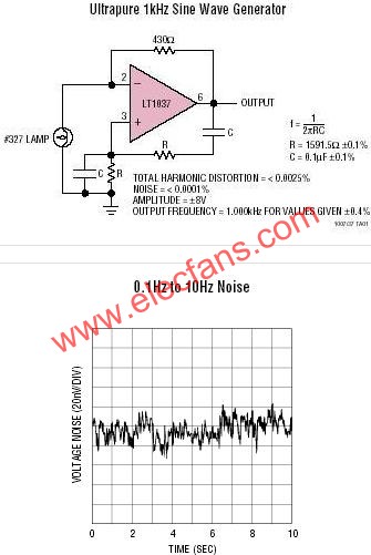 LT1007典型應(yīng)用電路  www.delux-kingway.cn