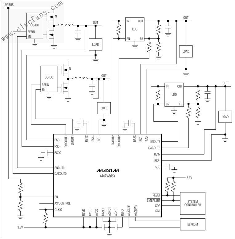 MAX16064  完全集成的4通道數(shù)字電源控制和監(jiān)控IC www.delux-kingway.cn