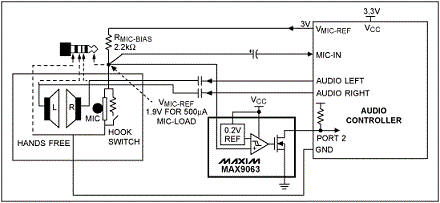 采用MAX9063比較器的壓簧開關(guān)檢測電路