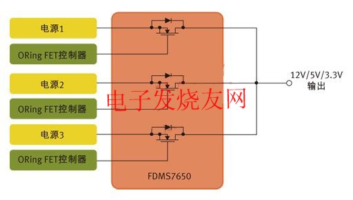 用于針對N+1冗余拓撲的并行電源控制的MOSFET www.delux-kingway.cn