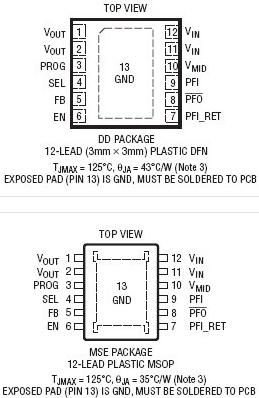 LTC4425封裝