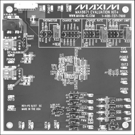 圖1. MAX8671X評估板照片，為典型應用提供了一個緊湊的PCB布局