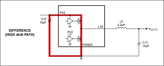 Figure 6, OUT2 AC-current flow showing difference.