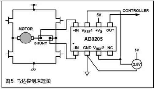 AD8205在H橋馬達控制電路中作為控制回路的一部分