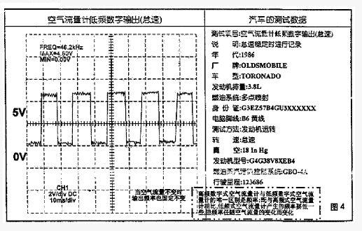 低頻數(shù)字式空氣流量計(jì) 