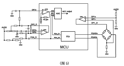 系統(tǒng)前端小信號放大電路