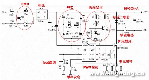 LED日光燈的性能、電源、結(jié)構(gòu)和壽命