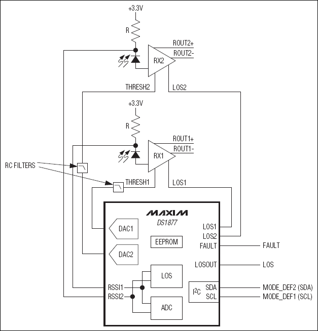 DS1877: Typical Operating Circuit