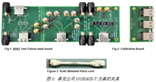 10GBASE-T以太網(wǎng)信號(hào)完整性測(cè)量方案