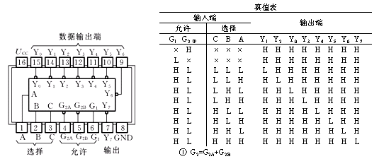 圖片點(diǎn)擊可在新窗口打開(kāi)查看