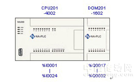 NA200 PLC 在超濾凈水機中的應(yīng)用