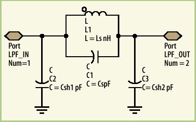 如何用DFM方法實現(xiàn)LTCC設(shè)計一次成功