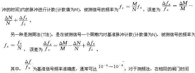 基準信號脈沖