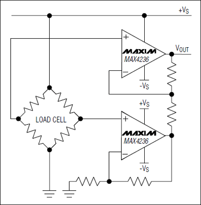 MAX4236MAX4237͑(yng)·