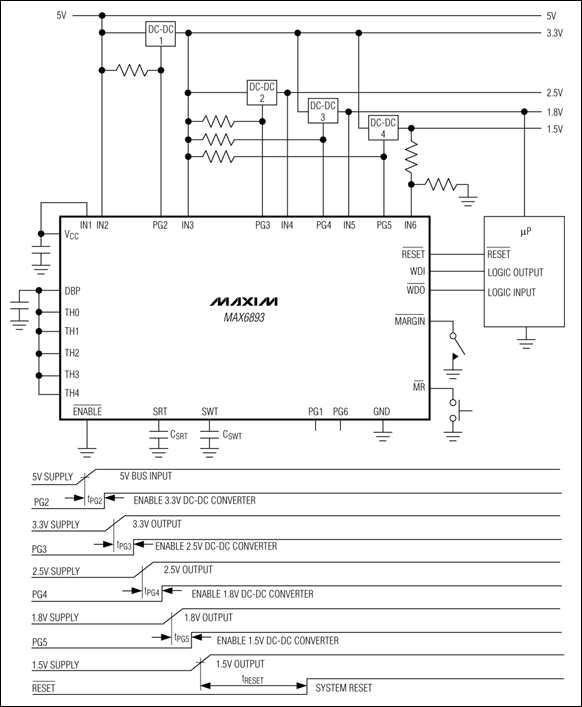 MAX6892、MAX6893、MAX6894：典型工作電路