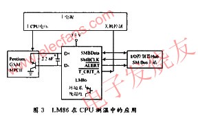 LM86在CPU測溫中的應(yīng)用 www.delux-kingway.cn