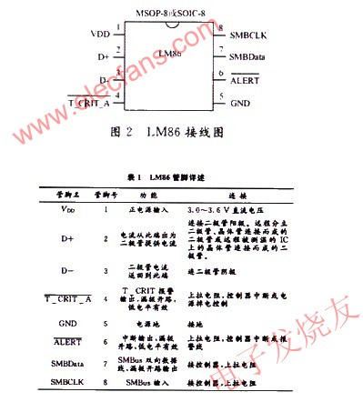 LM86接線圖 www.delux-kingway.cn