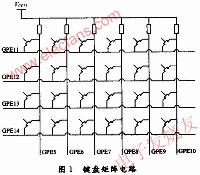  鍵盤(pán)矩陣電路 www.delux-kingway.cn