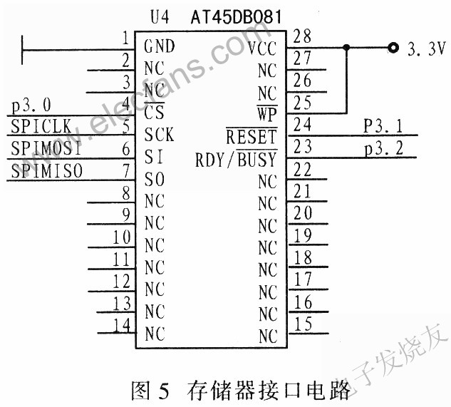 AT45DB081存儲(chǔ)接口電路 www.delux-kingway.cn