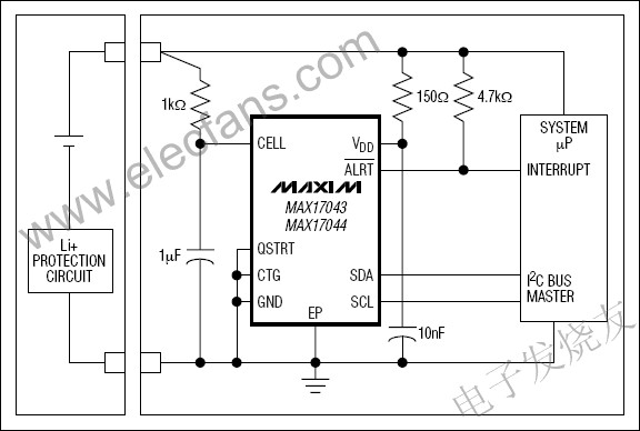 MAX17043, MAX17044 低成本1S/2S電量計(jì) www.delux-kingway.cn