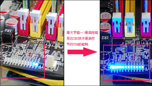 倍穩(wěn)固新內(nèi)涵 昂達SuperStable2詳解