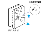 光電傳感器